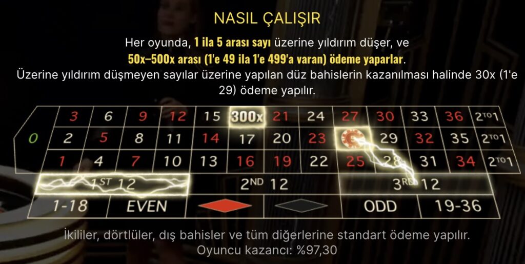 lightning rulet nasıl oynanır